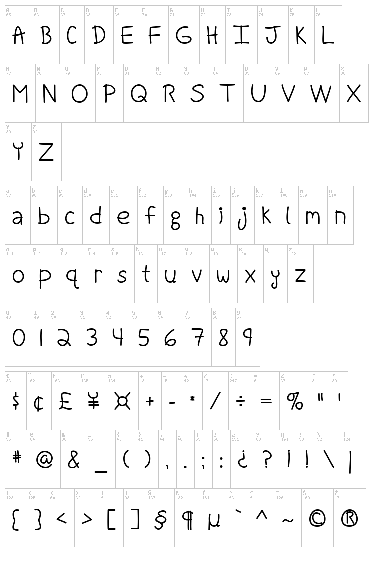 Fight For Our Love font map